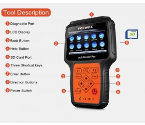 FOXWELL NT644 Full System OBD OBD2 Diagnostic Tool
